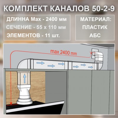 (Код: 50-2-9) Germes комплект каналов для подключения кухонной вытяжки 55х110 мм